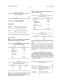 Molecular analysis of primary cells diagram and image