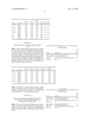 Molecular analysis of primary cells diagram and image