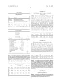 Molecular analysis of primary cells diagram and image