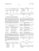 Molecular analysis of primary cells diagram and image