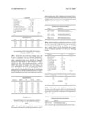 Molecular analysis of primary cells diagram and image