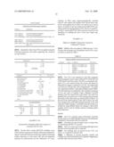 Molecular analysis of primary cells diagram and image