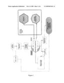 QUANTITATIVE HIV PHENOTYPE OR TROPISM ASSAY diagram and image