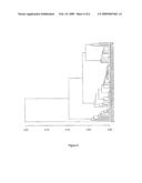 QUANTITATIVE HIV PHENOTYPE OR TROPISM ASSAY diagram and image