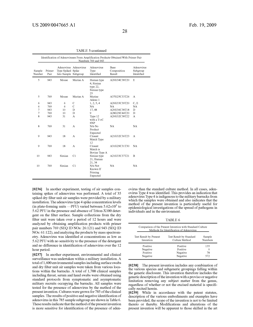 COMPOSITIONS FOR USE IN IDENTIFICATION OF ADENOVIRUSES - diagram, schematic, and image 34