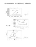 HYBRIDIZATION-BASED BIOSENSOR CONTAINING HAIRPIN PROBES AND USE THEREOF diagram and image