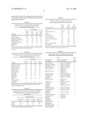 SPECIFIC AND UNIVERSAL PROBES AND AMPLIFICATION PRIMERS TO RAPIDLY DETECT AND IDENTIFY COMMON BACTERIAL PATHOGENS AND ANTIBIOTIC RESISTANCE GENES FROM CLINICAL SPECIMENS FOR ROUTINE DIAGNOSIS IN MICROBIOLOGY LABORATORIES diagram and image