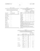 SPECIFIC AND UNIVERSAL PROBES AND AMPLIFICATION PRIMERS TO RAPIDLY DETECT AND IDENTIFY COMMON BACTERIAL PATHOGENS AND ANTIBIOTIC RESISTANCE GENES FROM CLINICAL SPECIMENS FOR ROUTINE DIAGNOSIS IN MICROBIOLOGY LABORATORIES diagram and image