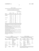 SPECIFIC AND UNIVERSAL PROBES AND AMPLIFICATION PRIMERS TO RAPIDLY DETECT AND IDENTIFY COMMON BACTERIAL PATHOGENS AND ANTIBIOTIC RESISTANCE GENES FROM CLINICAL SPECIMENS FOR ROUTINE DIAGNOSIS IN MICROBIOLOGY LABORATORIES diagram and image