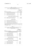 SPECIFIC AND UNIVERSAL PROBES AND AMPLIFICATION PRIMERS TO RAPIDLY DETECT AND IDENTIFY COMMON BACTERIAL PATHOGENS AND ANTIBIOTIC RESISTANCE GENES FROM CLINICAL SPECIMENS FOR ROUTINE DIAGNOSIS IN MICROBIOLOGY LABORATORIES diagram and image