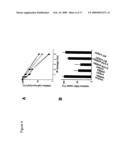 Telomerase RNA Subunit and Methods of Use Thereof diagram and image