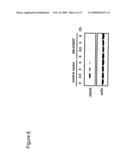 Telomerase RNA Subunit and Methods of Use Thereof diagram and image