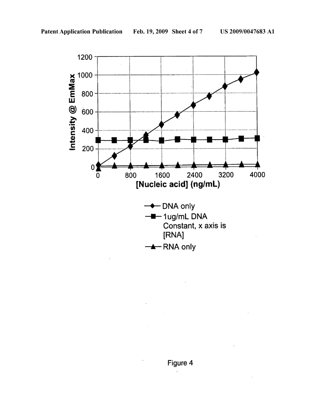 CYANINE DYE COMPOUNDS - diagram, schematic, and image 05