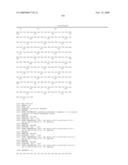 ST3Gal-1/ST6GalNAc-1 Chimeras diagram and image