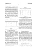 PROCESS FOR STARCH LIQUEFACTION AND FERMENTATION diagram and image