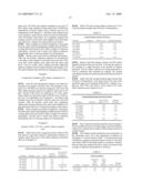 PROCESS FOR STARCH LIQUEFACTION AND FERMENTATION diagram and image