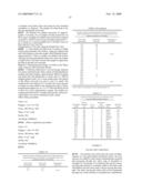 PROCESS FOR STARCH LIQUEFACTION AND FERMENTATION diagram and image