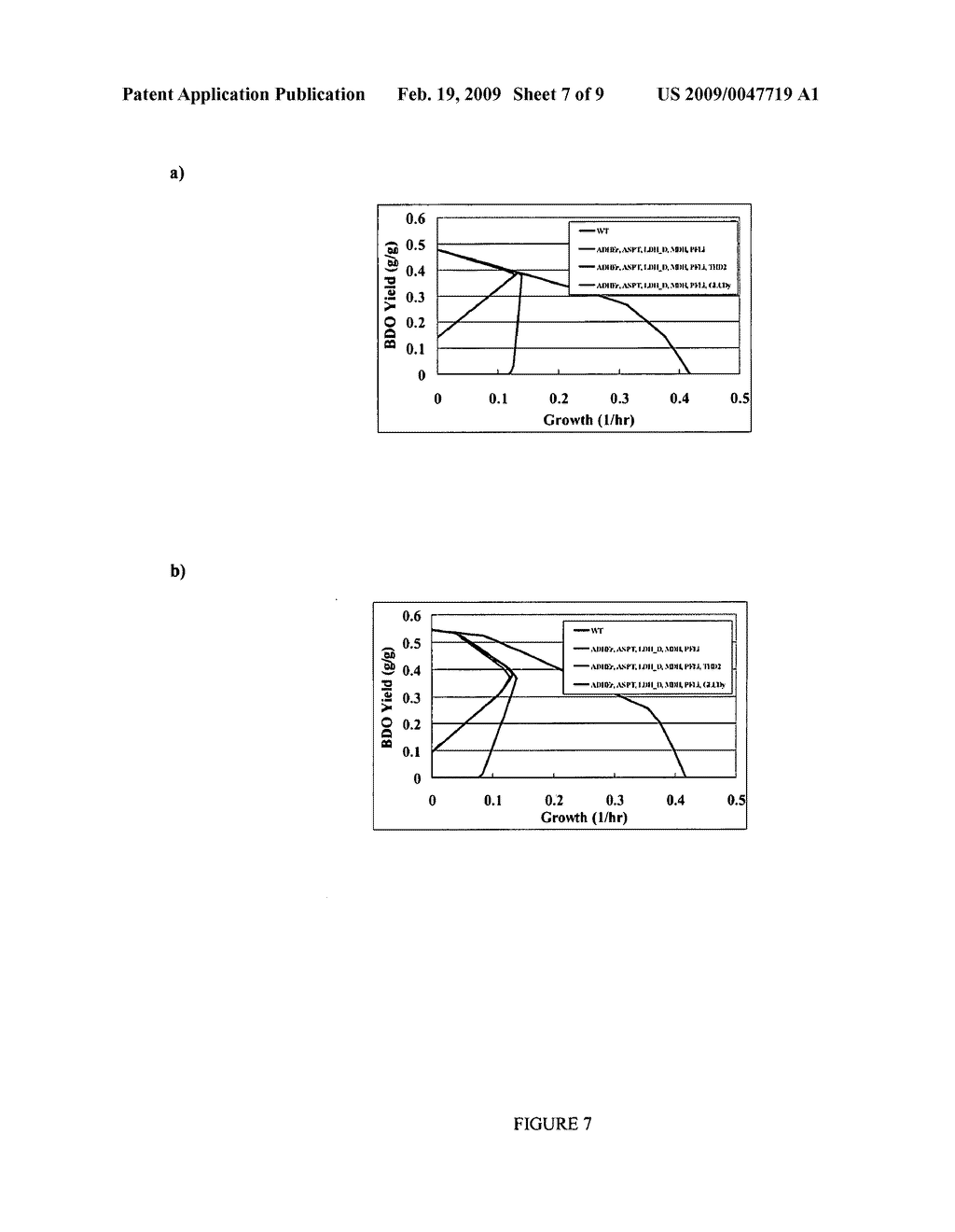 Methods and organisms for the growth-coupled production of 1,4-butanediol - diagram, schematic, and image 08