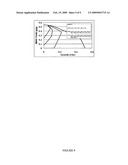 Methods and organisms for the growth-coupled production of 1,4-butanediol diagram and image