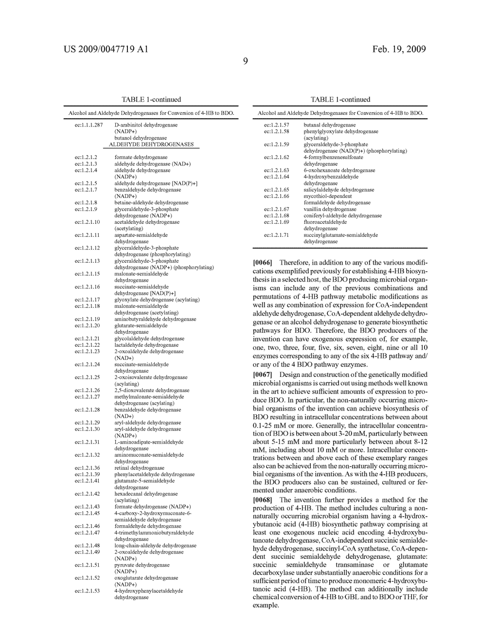 Methods and organisms for the growth-coupled production of 1,4-butanediol - diagram, schematic, and image 19