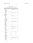 Methods and organisms for the growth-coupled production of 1,4-butanediol diagram and image