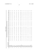 Methods and organisms for the growth-coupled production of 1,4-butanediol diagram and image