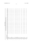 Methods and organisms for the growth-coupled production of 1,4-butanediol diagram and image