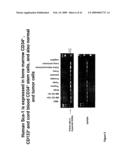 Human LY6-Big Molecules and Methods of Use diagram and image