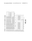 Human LY6-Big Molecules and Methods of Use diagram and image