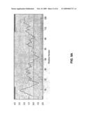 Human LY6-Big Molecules and Methods of Use diagram and image