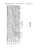 Human LY6-Big Molecules and Methods of Use diagram and image