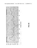 Human LY6-Big Molecules and Methods of Use diagram and image