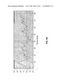 Human LY6-Big Molecules and Methods of Use diagram and image