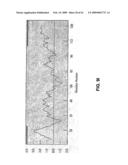 Human LY6-Big Molecules and Methods of Use diagram and image