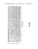 Human LY6-Big Molecules and Methods of Use diagram and image