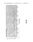 Human LY6-Big Molecules and Methods of Use diagram and image