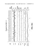 Human LY6-Big Molecules and Methods of Use diagram and image