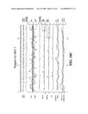 Human LY6-Big Molecules and Methods of Use diagram and image