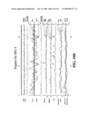 Human LY6-Big Molecules and Methods of Use diagram and image