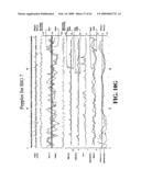 Human LY6-Big Molecules and Methods of Use diagram and image