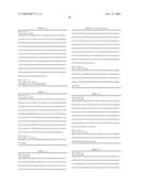 Human LY6-Big Molecules and Methods of Use diagram and image