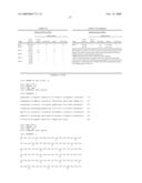 Human LY6-Big Molecules and Methods of Use diagram and image