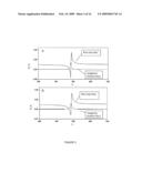 BULK NEGATIVE INDEX OF REFRACTION MATERIALS WITH RESPONSE IN THE VISIBLE diagram and image