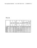 Manufacturing method of semiconductor device diagram and image