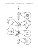 METHOD OF FORMING STABLE FUNCTIONALIZED NANOPARTICLES diagram and image