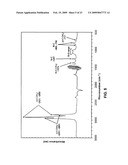 METHOD OF FORMING STABLE FUNCTIONALIZED NANOPARTICLES diagram and image