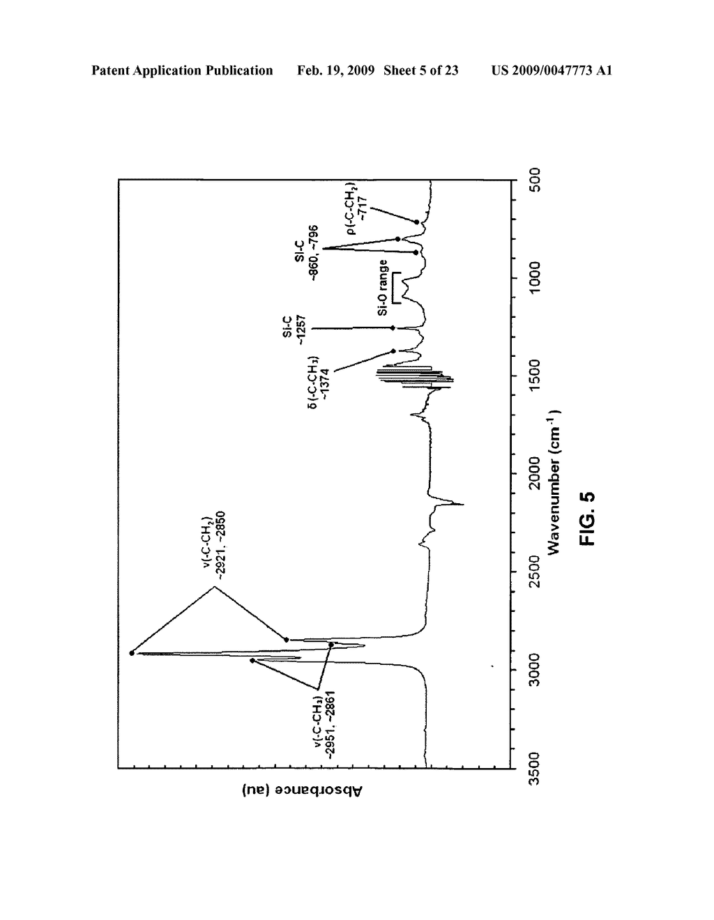 METHOD OF FORMING STABLE FUNCTIONALIZED NANOPARTICLES - diagram, schematic, and image 06