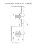 RESIST STRIPPING METHODS USING BACKFILLING MATERIAL LAYER diagram and image