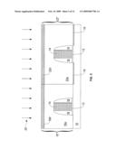 RESIST STRIPPING METHODS USING BACKFILLING MATERIAL LAYER diagram and image