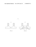 SEMICONDUCTOR ETCHING METHODS diagram and image